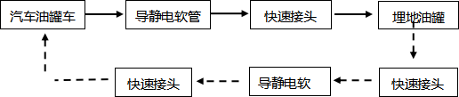 1668756085340328.png image.png