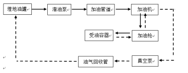 1670471035213745.png image.png